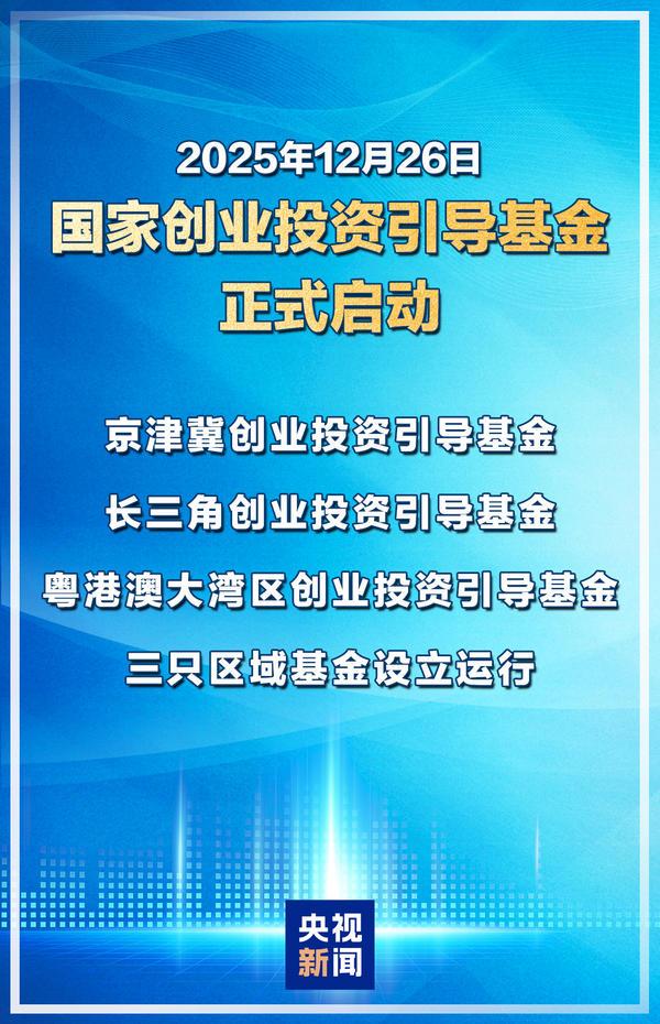 國家創(chuàng)業(yè)投資引導基金正式啟動